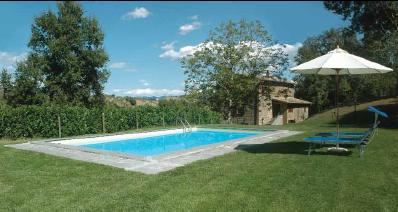 Farmhouse Bagnoregio